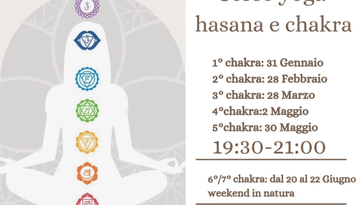 MINI CORSO DI YOGA: UN VIAGGIO NEI CHAKRA